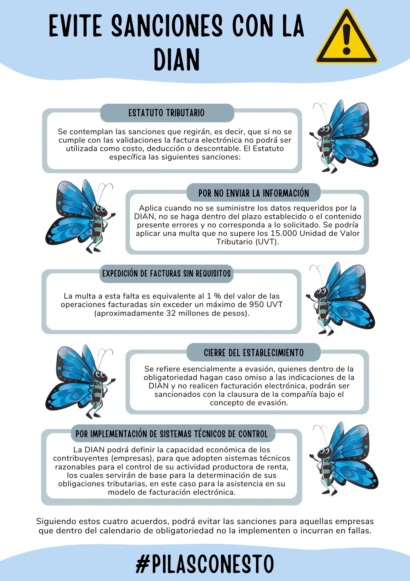 Imagen sanciones DIAN